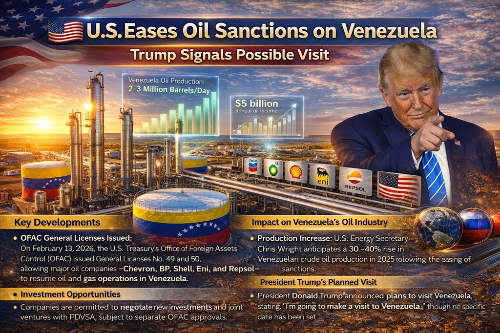 US Eases Oil Sanctions on Venezuela as Trump Signals Possible Visit